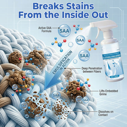 Vodlan™ Stain Remover Spray—Instant Multi-Surface Stain Fix for Clothes, Carpets & Furniture